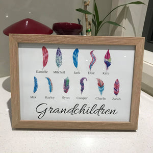 PERSONALISED FEATHER FRAME